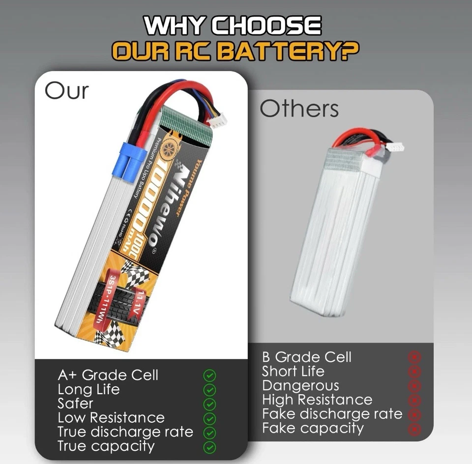 2x 3S Lipo Battery 11.1V 10000mAh 100C RC Battery Soft Case EC5 Plug Compatible - Image 4 of 4