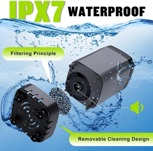 Portable Shower for Camping, 6000mAh Rechargeable Camping Shower, 4 Spray Modes - Foto 9 di 15