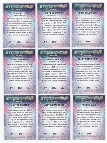 2024 Topps Update Series STARS OF MLB SMLB Complete Set (25 cards w/ Skenes RC) - Picture 3 of 7