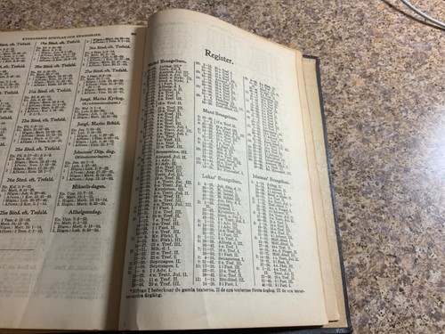 ANTIQUE 1906 SWEDISH BIBLE BIBELN - DEN HELIGA SKRIFT (HARDCOVER) - Picture 8 of 10