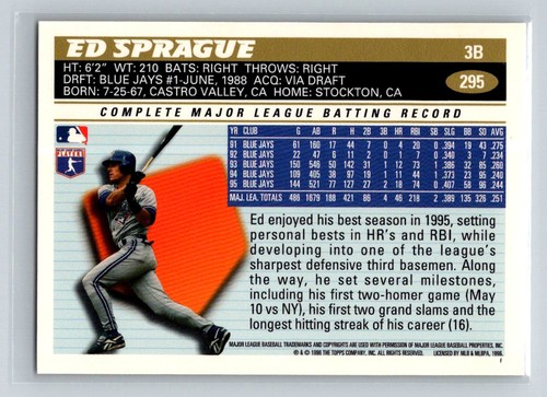 1996 Topps #295 Ed Sprague Toronto Blue Jays Baseball Card - Picture 2 of 2