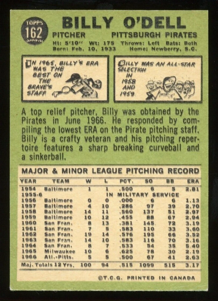 1967 TOPPS OPC O PEE CHEE BASEBALL #162 BILLY O'DELL EX-NM PITTSBURGH PIRATES - Image 2 of 2