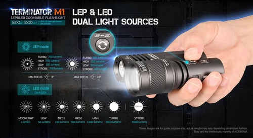 Linterna Acebeam Terminator M1 Doble Cabezal LEP/LED 1*21700 USB-C Recargable Ba - Imagen 5 de 9