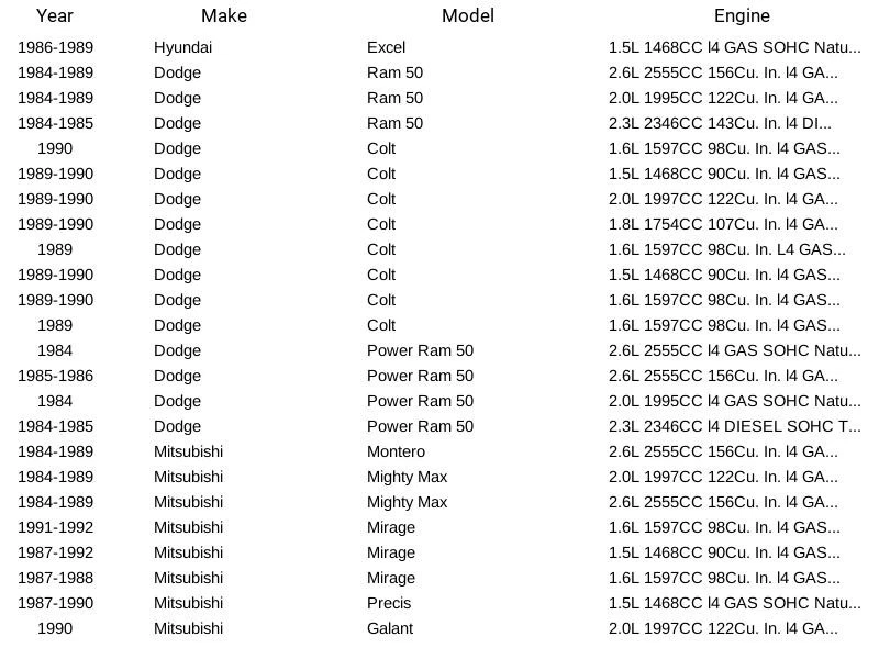 Delphi Oxygen Sensor ES10225 For Chrysler Dodge Eagle Hyundai Mitsubishi 84-94 - Image 4 of 4