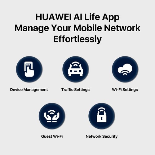 HUAWEI E5783B-230 Hotspot LTE Móvil Wi-Fi Súper Rápido 4G, Hasta 300 Mbit/s - Imagen 4 de 5