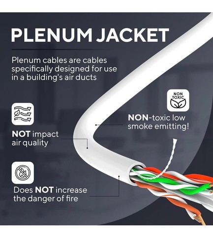 Cat6 Plenum Ethernet Cable 1000ft CMP 550MHz UTP 10 Gigabit Solid White - Picture 2 of 12