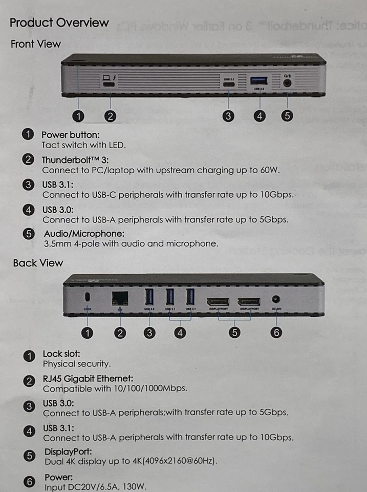 Estación de Acoplamiento Dual 4K Thunderbolt 3 130W Carga USB-C USB3.1 USB3.0 RJ45 Foto 3 de 4