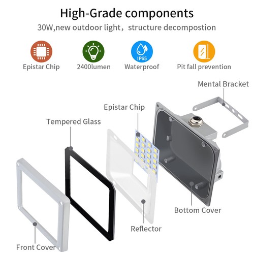 Proyector LED DC12V 10W 20W 30W 50W Proyector SMD Faro Exterior IP65 - Imagen 39 de 60