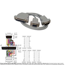 Cable Serial RS-232 AT Modem D-Sub DB9 9-Pin DB25 25-Pin Female Male RS232 3FT