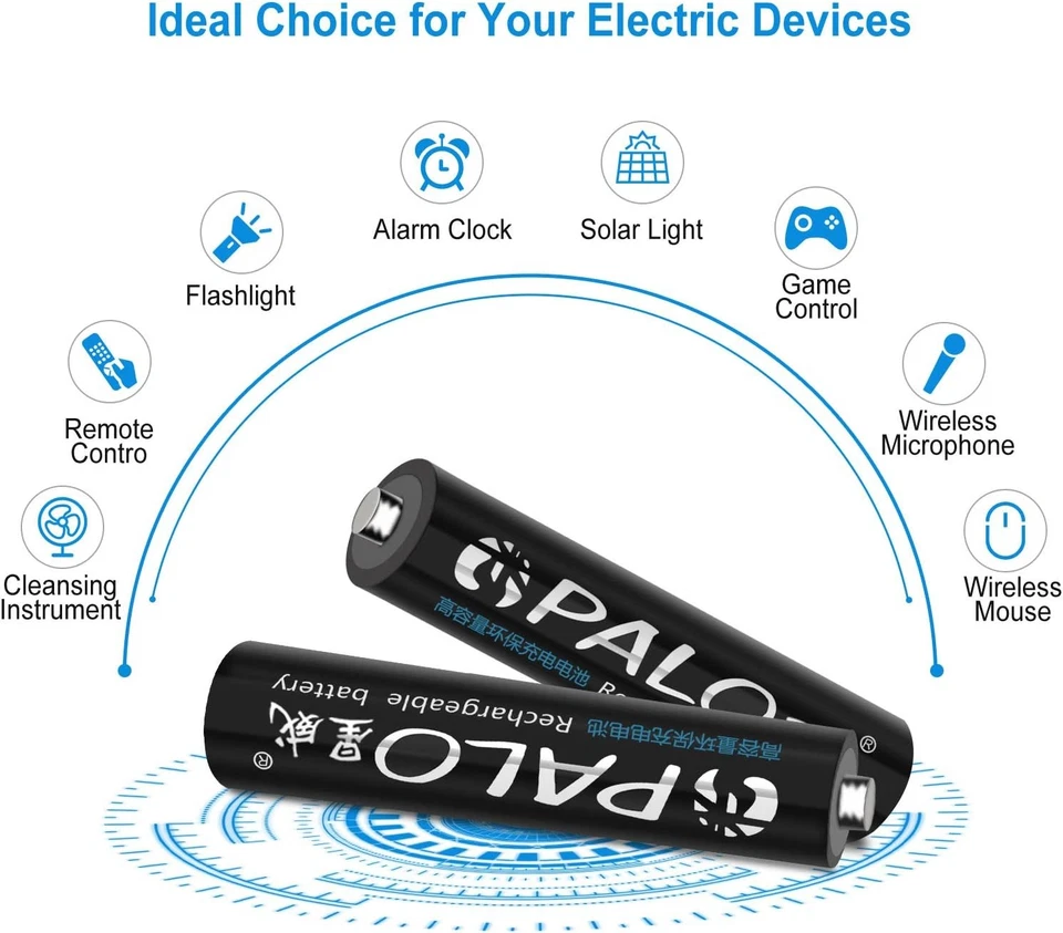 CITYORK 16 Pack 300mAh AAA 1.2V Ni-MH Rechargeable Batteries for Solar Light - Image 4 of 4