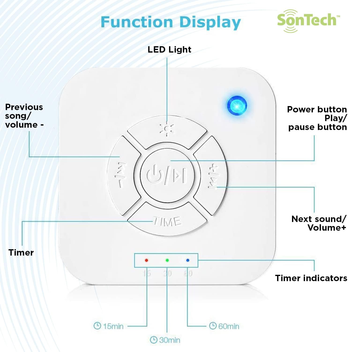 - White Noise Sound Machine - 10 Natural Soothing Sound Tracks Home, Office, Tra