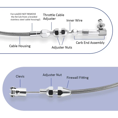24" Hi Tech Universal Throttle Cable Kit Braided Stainless Steel with Aluminum - Bild 3 von 6