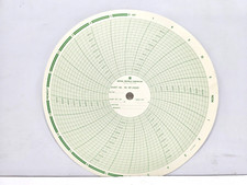 MC MP-20000 GRAPHIC CONTROLS CIRCULAR PAPER CHART 0 TO 20K 24HR 1PKT 100 CHART 