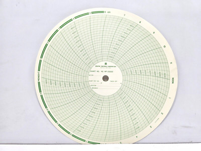 MC MP-20000 GRAPHIC CONTROLS CIRCULAR PAPER CHART 0 TO 20K 24HR (1PKT 100 CHART)