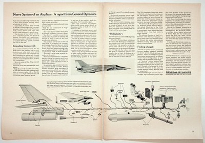 General Dynamics F-111 Aardvark Nerve System Avionics Report Article Page