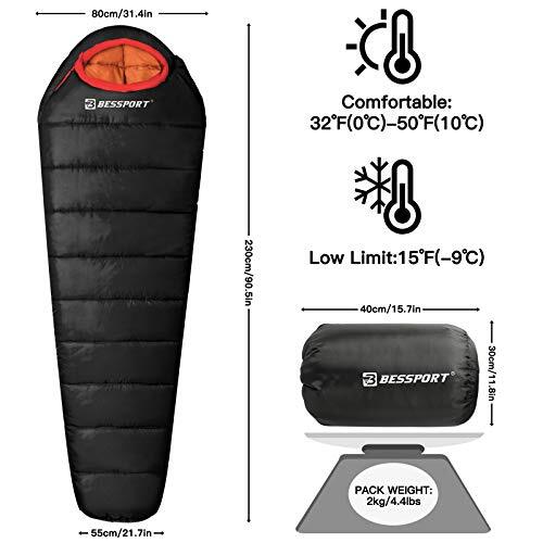 Sac de couchage sarcophage compact haute performance pour adulte - Summit 360