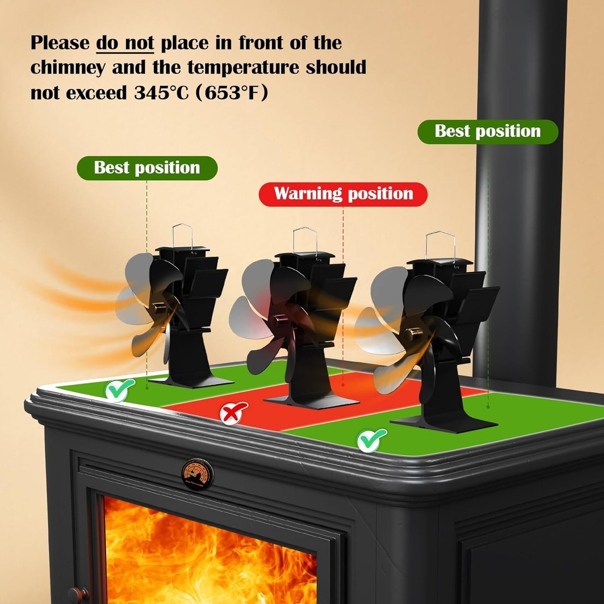 Oven Fan Heat Powered Stove Fan,6 Blades Heat Powered Wood Burning