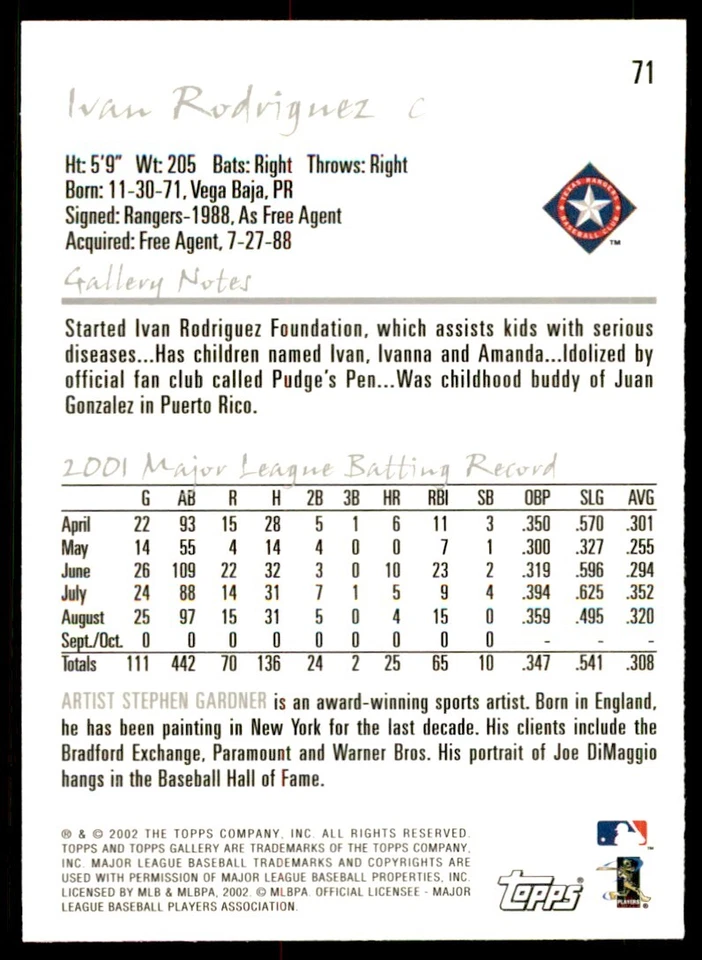 2002 TOPPS GALLERY. IVAN RODRIGUEZ TEXAS RANGERS #71 - Image 2 of 2
