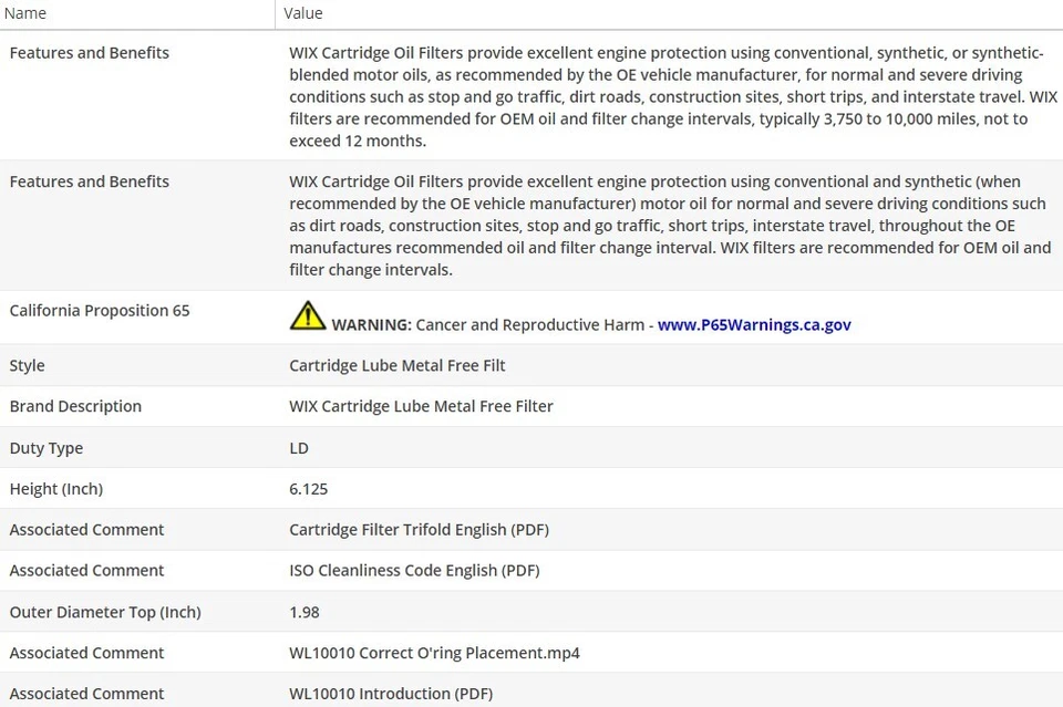 Filtro de óleo tipo fabricante de equipamento original WIX para RAM PROMASTER 3500 2014-2023 V6-3.6L - Imagem 3 de 4