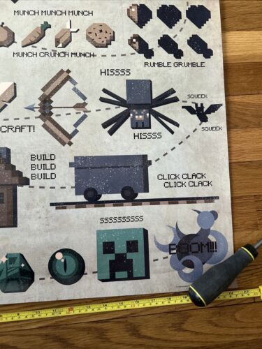 MINECRAFT GENUINE AUTHENTIC VINTAGE JINX AND MOJANG CRAFT POSTER - Picture 10 of 19