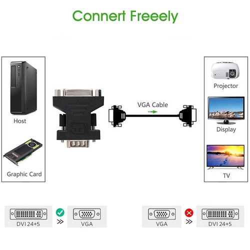 DVI-D Male 24+5 Pin to VGA 15 Pin Female Video Monitor Converter Adapter Socket - Afbeelding 2 van 9