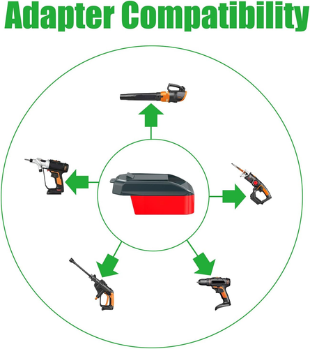 1X Adapter Only Fits Worx 20V USA Version Cordless Tools Compatible with Milwauk - Picture 4 of 9