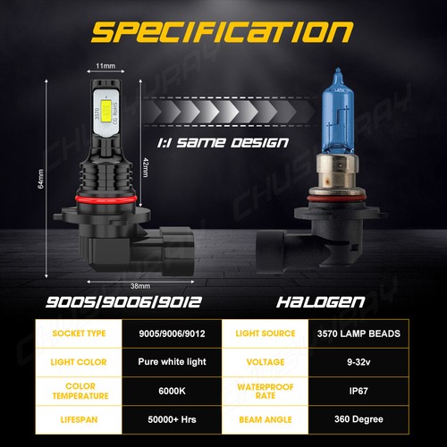 For Lexus ES350 2010-2012 CSP LED Headlight Fog Light Bulbs Kit 6000K White - Picture 12 of 14