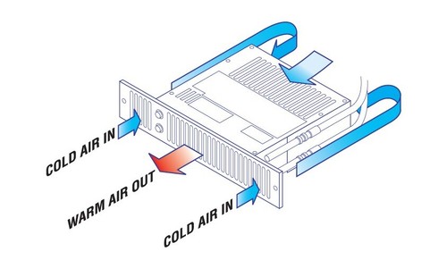 Smith's Space Saver SS5 HYDRONIC Central Heating Plinth Heater WHITE - Picture 4 of 8