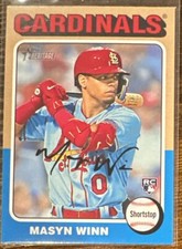 2024 Topps Heritage St. Louis Cardinals Base Team Set 15 Cards Masyn Winn RC