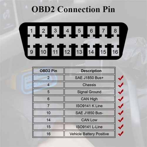 Car OBD Meter OBD2 HUD Digital Water Temp Gauge Voltage Speed Display Meter - Picture 8 of 19