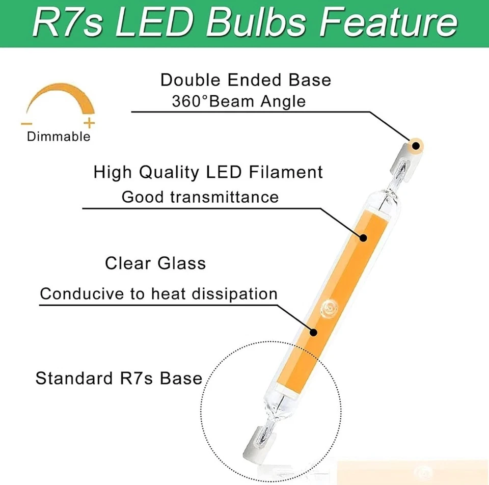 78mm R7S LED Bulb, 10W R7S LED Light Bulbs, 100W Halogen Bulb Replacement T3... - Image 3 of 4