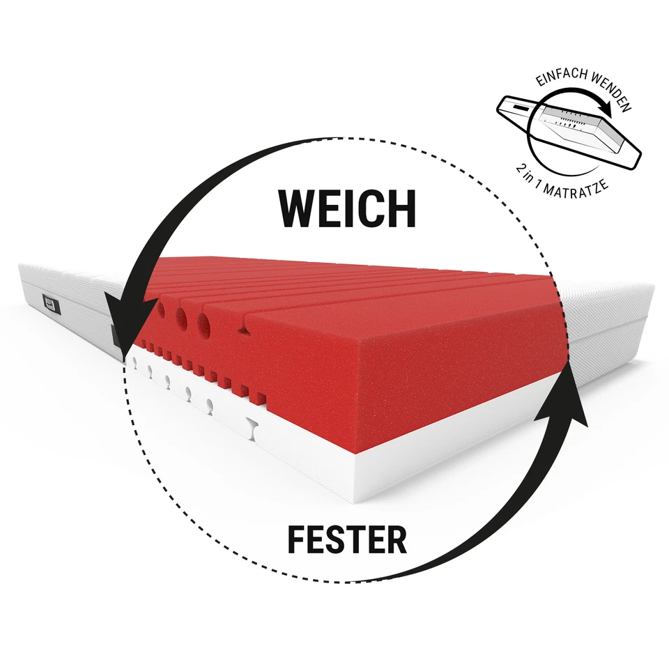 BODYGUARD® Anti-Kartell-Matratze Weich 90x200 – zwei Liegehärten – weich/fester - Bild 3 von 4