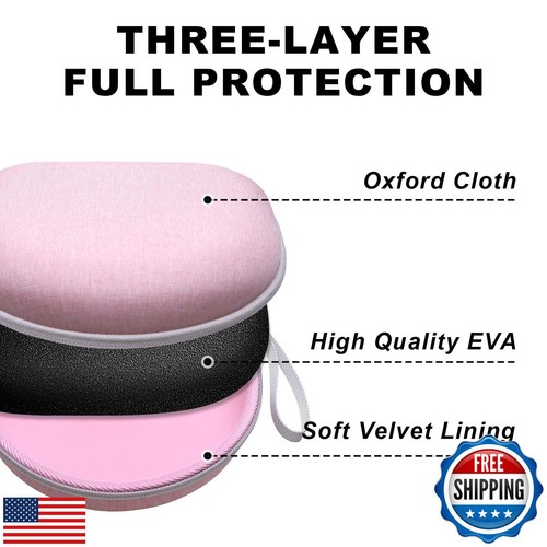 Hard Case Compatible with Beats, JBL, BERIBES, Soundcore Anker, TOZO, KVIDIO, - Picture 5 of 5
