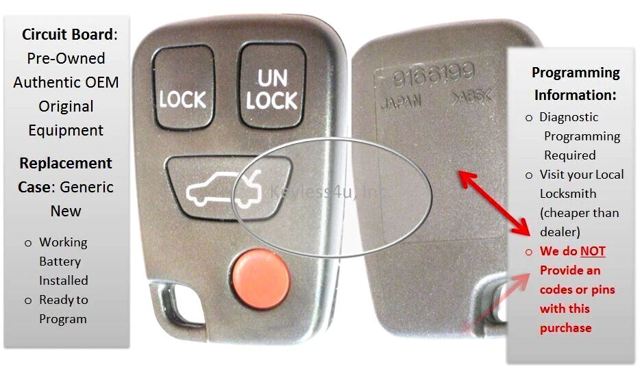 OEM VOLVO S70 V70 2000 2001 БЕСКЛЮЧЕВОЙ ВХОД ДИСТАНЦИОННЫЙ АВТОМОБИЛЬНЫЙ БРЕЛОК ПЕРЕДАТЧИК УПРАВЛЕНИЯ - Изображение 2 из 4