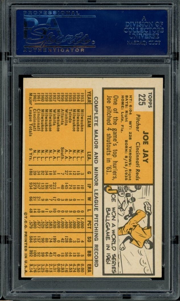 1963 Topps #225 Joe Jay Reds PSA 7 NM LOOK! SV | eBay