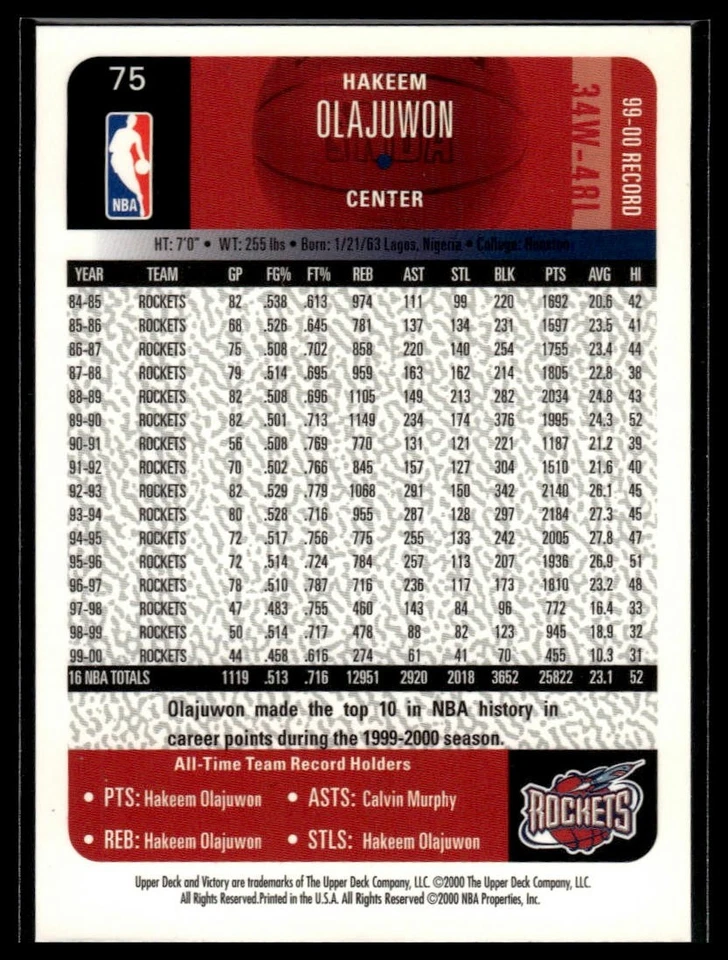 2000-01 Upper Deck Victory #75 Hakeem Olajuwon - Image 2 of 2