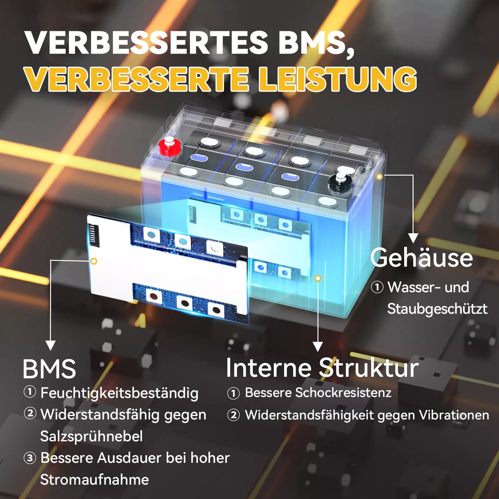 Bild 19 von 129