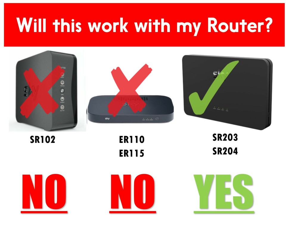 Sky Router Wall Mount Shelf for Sky Q Hub wifi router SR203 SR204 BLACK ...