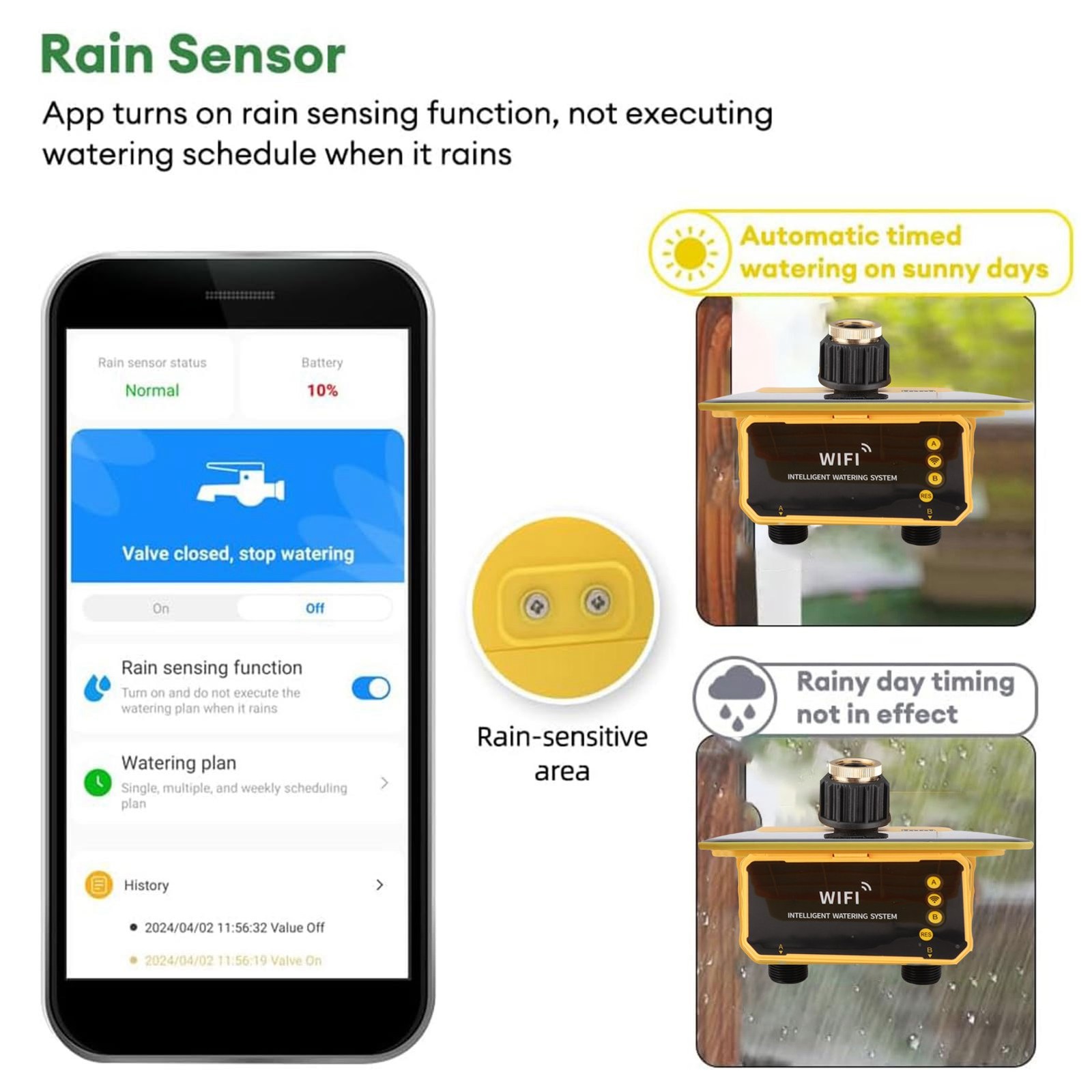 WiFi Sprinkler Timer Rain Delay APP Control 2 Zone Solar Water Timer With Accura