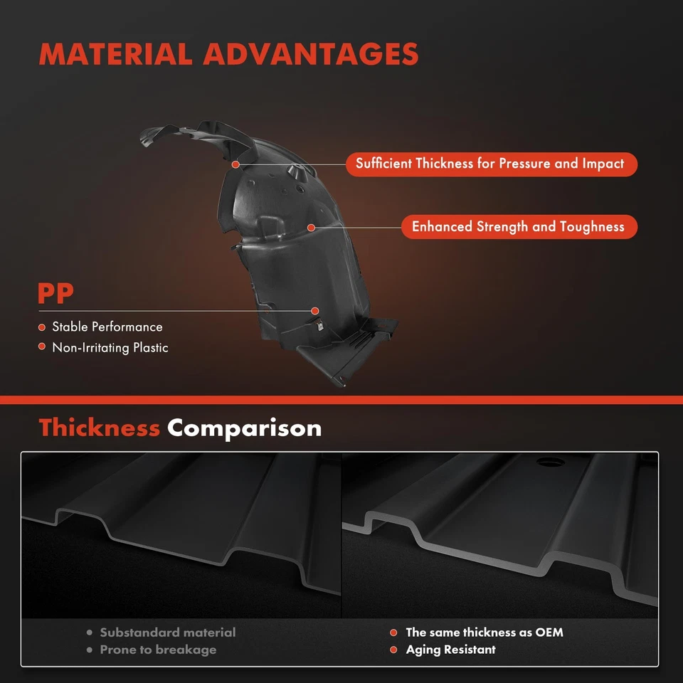 2 forros interiores de guardabarros delanteros para BMW E90 E91 E92 325i 330i 330xi 335i xDrive Foto 3 de 4