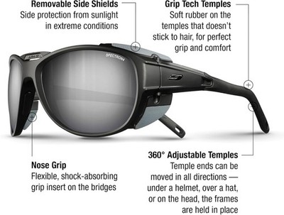 Julbo Explorer 2.0 Glacier Sunglasses Spectron 4 UV Protection
