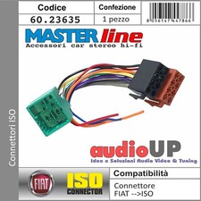 CONNETTORE RADIO DA ORIGINALE A ISO PER FIAT 500 ELECTRIC DAL 2022 IN POI.