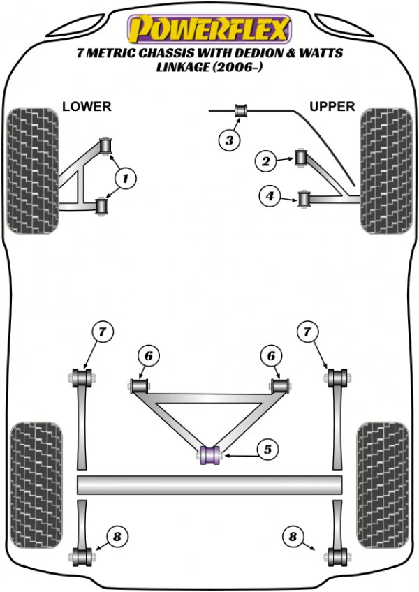 Bujes traseros de acoplamiento Powerflex vatios PF8-909-10 para chasis métrico Caterham 7 - Imagen 2 de 2