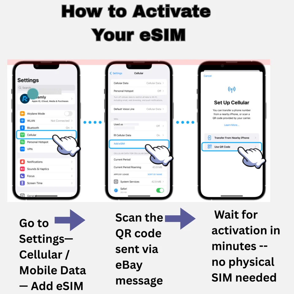 China Travel eSIM|5GB-50GB|30Days|5G/4G LTE Travel Data|QR Code via eBay message - Image 4 of 4