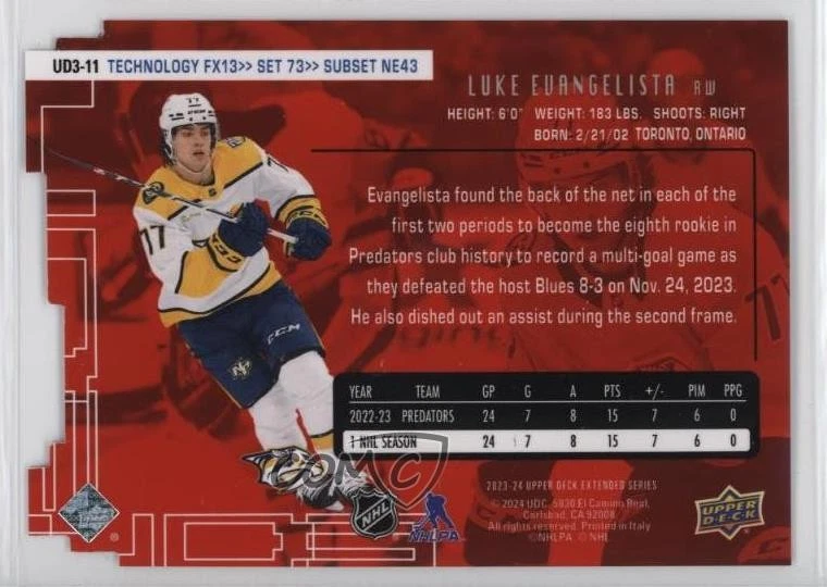 2023 Upper Deck Extended Series 1998-99 UD3 Red /50 Luke Evangelista Rookie RC - Image 2 of 2