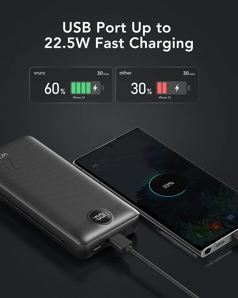 VRURC Power Bank 20000mAh, Fast Charging Portable Charger USB C,4 Output 2 Input - Image 3 of 4