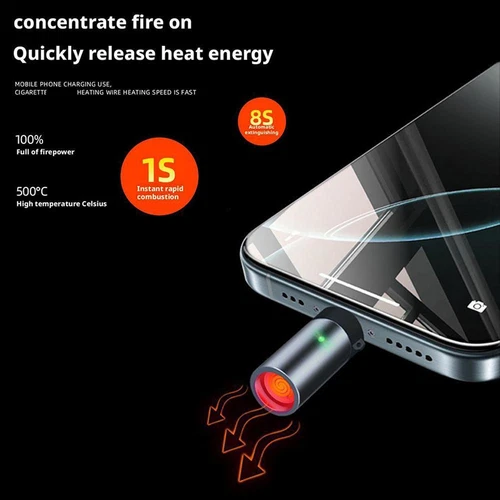 Electric For Lighter - USB C For Lighter, Flameless Gift---， Windproof, L2N4