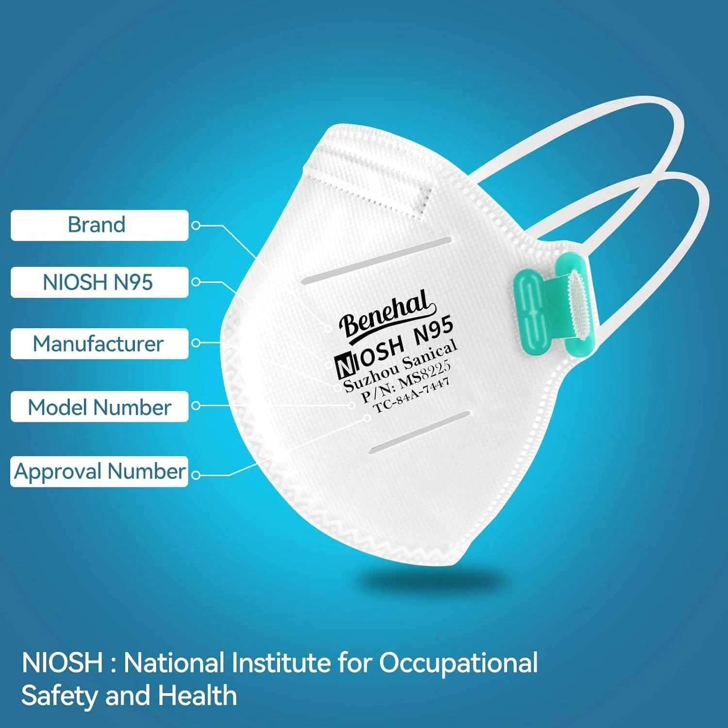 N95 Face Masks 60 Pack White benehal NIOSH Approved
