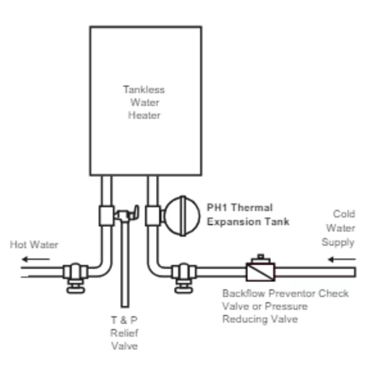 Flexcon PH-1 2.5 x 5 Thermal Expansion Tank with 1/2 NPT Connections