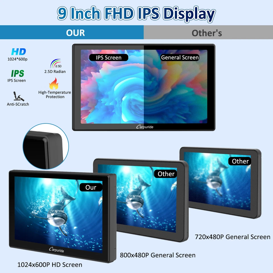 Carpuride W901 Pro autoradio Drahtloser Carplay Tragbarer Apple Car Play Dual BT - Bild 3 von 4